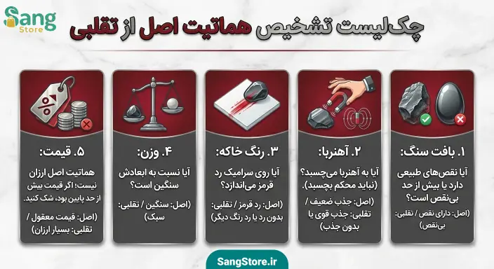 چک لیست تشخیص هماتیت اصل از تقلبی 